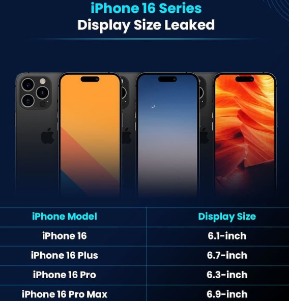 长乐苹果16维修网点分享iPhone16系列提升明显吗