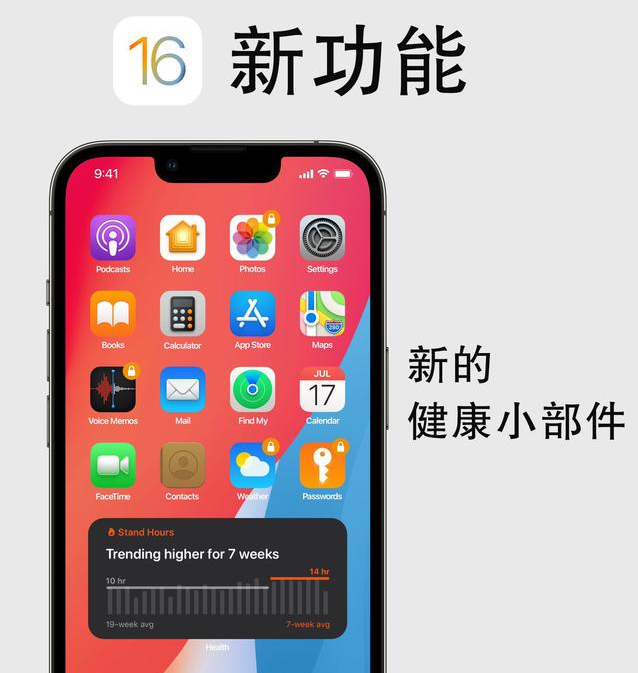 长乐苹果手机维修分享iOS16新功能汇总 