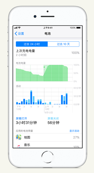 长乐苹果手机维修分享iPhone 在夜间待机时耗电异常怎么办 