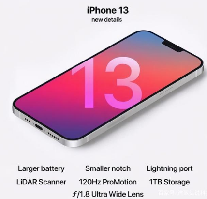 长乐苹果手机维修分享iPhone 13起售价多少钱 