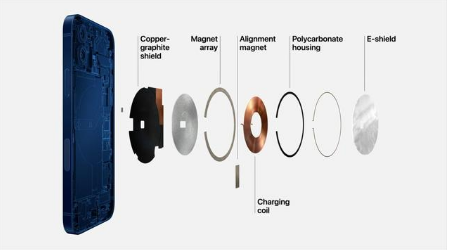 长乐苹果手机维修分享iPhone 12真的会威胁身体健康吗 