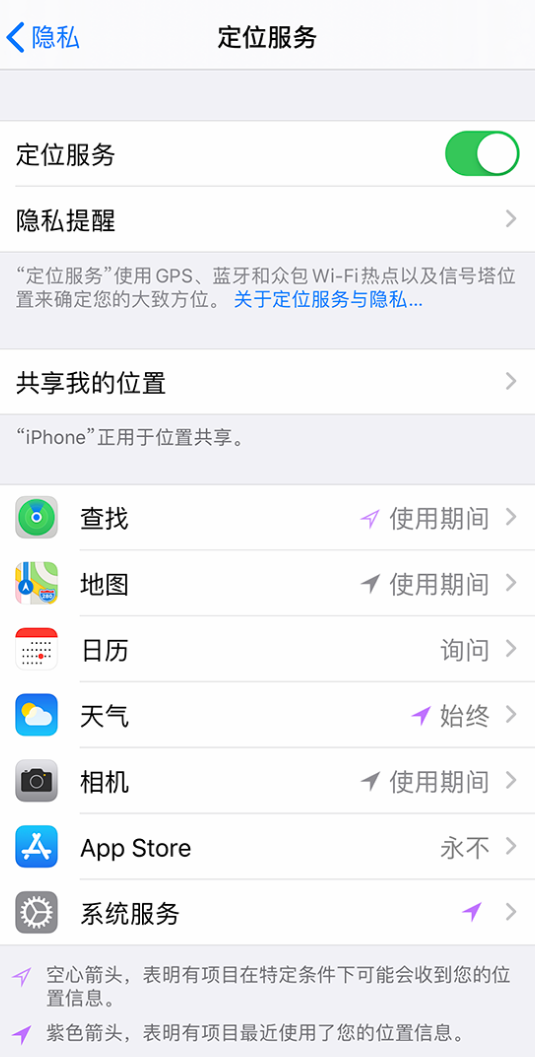 长乐苹果手机维修分享iPhone 状态栏中时间显示为蓝色图标是什么情况 